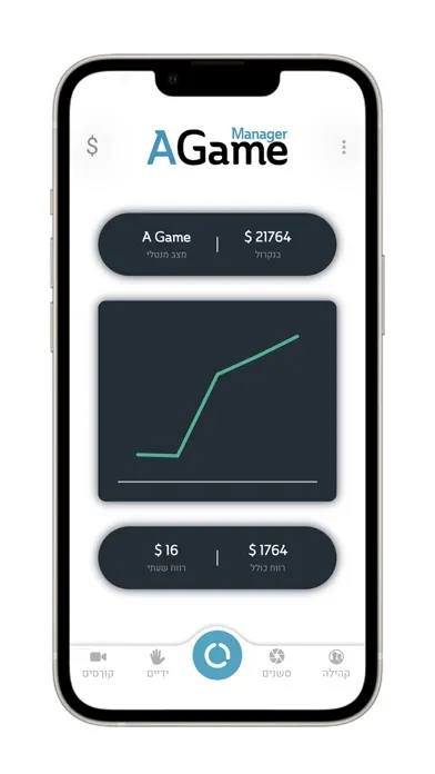 تصاویر AGame Manager