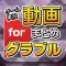 ゲーム実況動画まとめ for グランブルーファンタジー（グラブル）