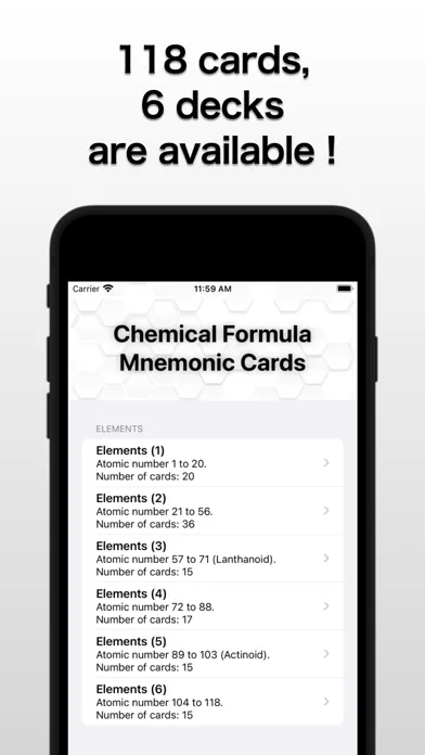 Ảnh chụp màn hình của Chemical Formula Mnemonic Card