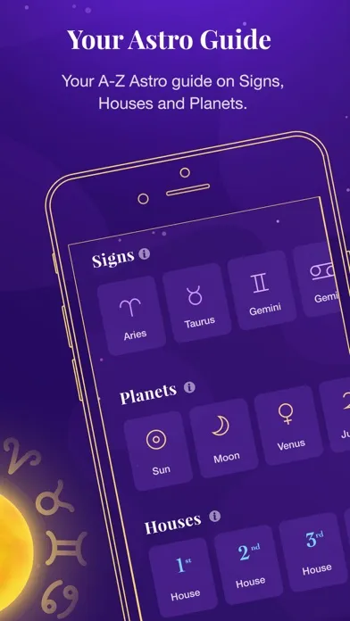 تصاویر Joni Patry Daily Astrology