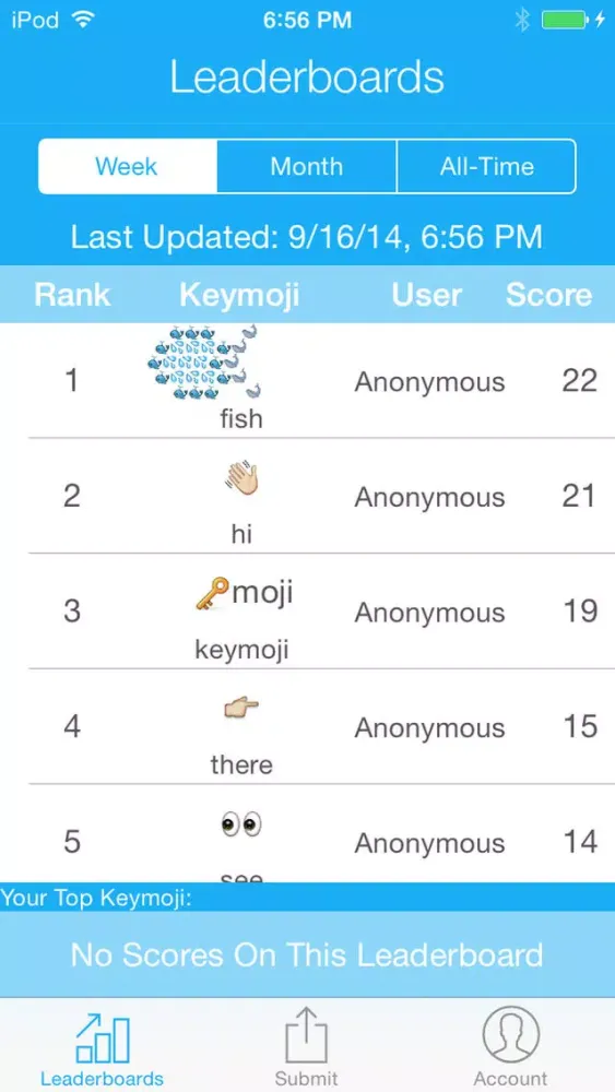 صور Keymoji Premium Emoji Keyboard