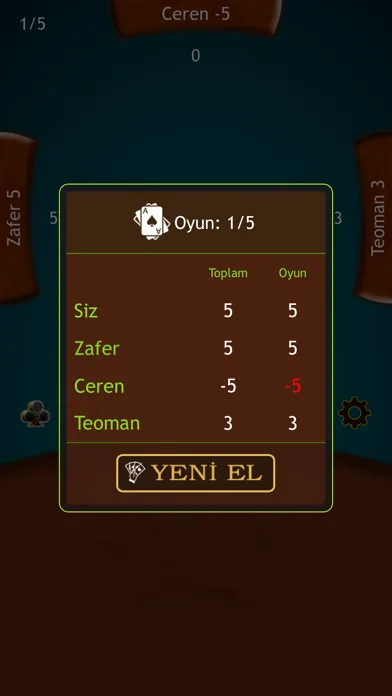 Batak Master İnternetsiz Batak স্ক্রিনশট