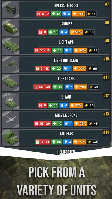 Uprise: Roguelike War Game स्क्रीनशॉट