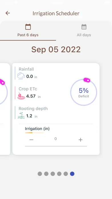 Tangkapan layar Corn Irrigation Scheduler
