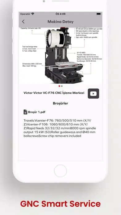 Ảnh chụp màn hình của GNC Smart Service