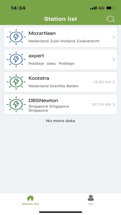 Скриншоты GNE Honeypot