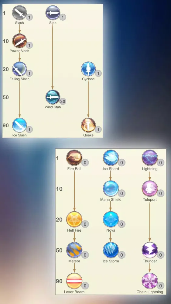 Hero Age Screenshots