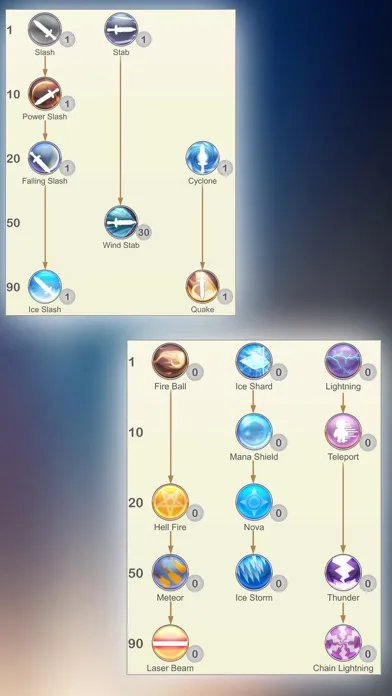 Capturas de pantalla de Hero Age - RPG classic