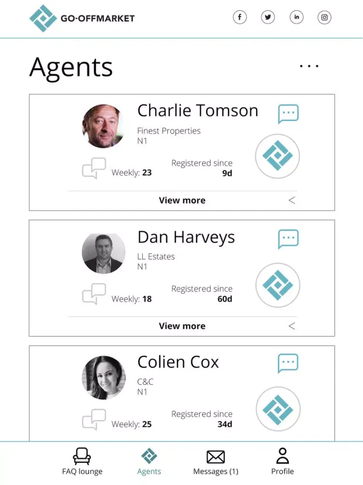 Go-OffMarket iPad  Screenshots