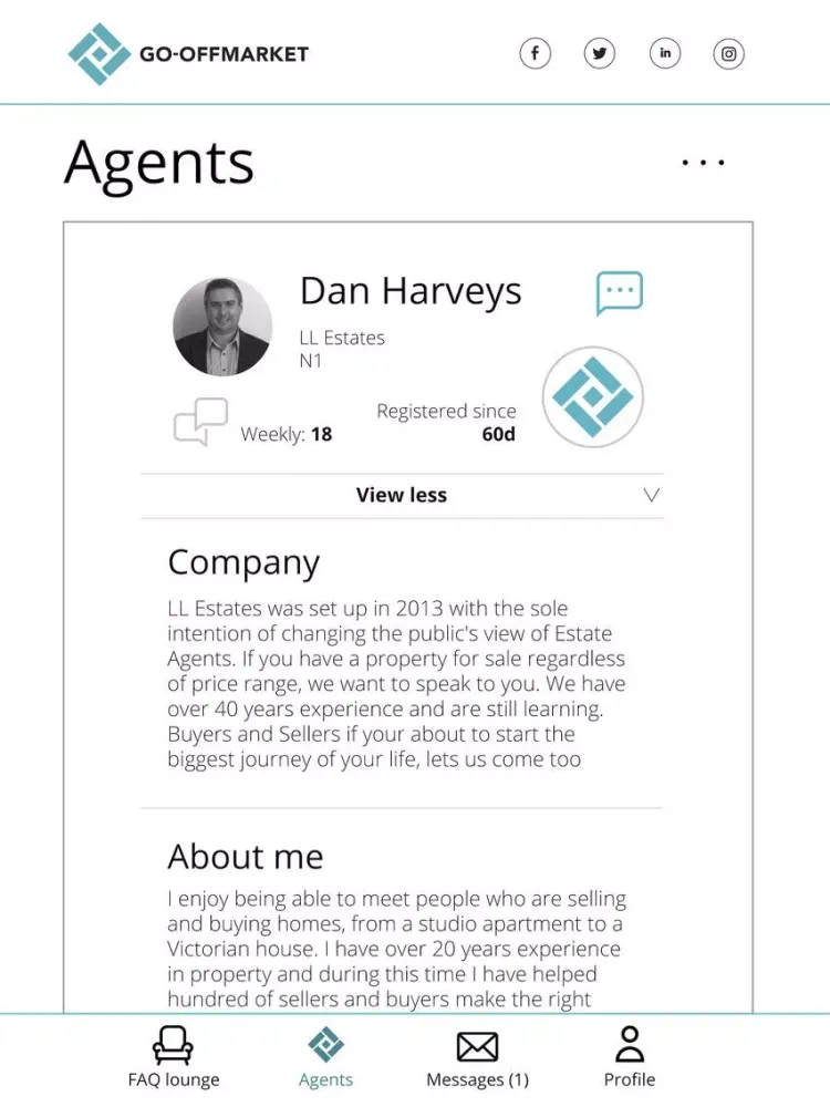 Go-OffMarket iPad  Screenshots