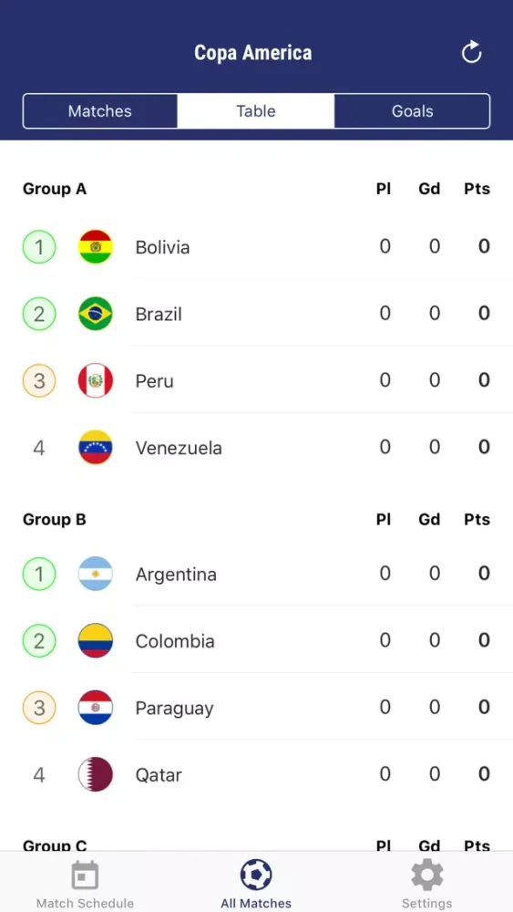 صور Copa America App 2019 Scores