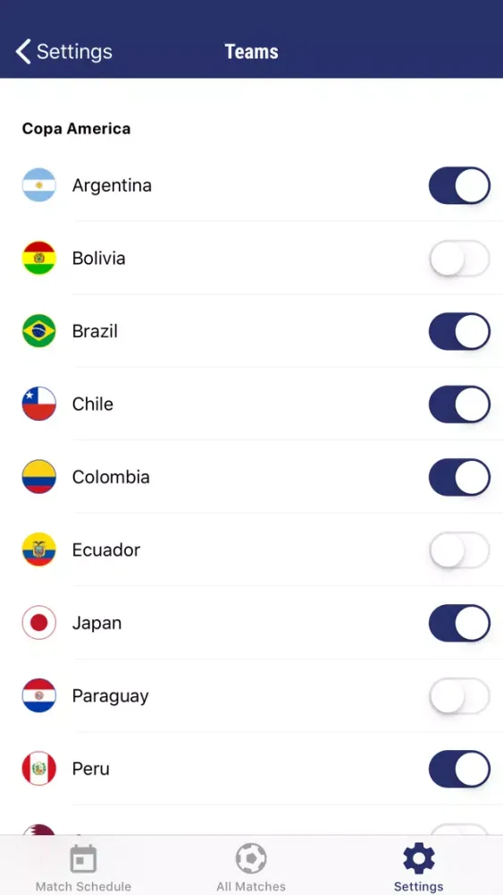 صور Copa America App 2019 Scores