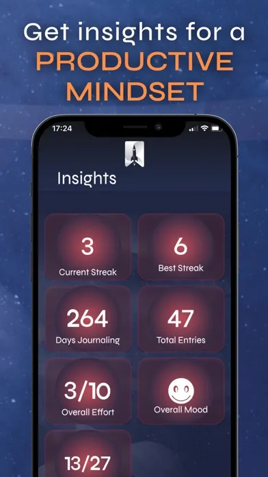 Скриншоты Mood Tracker Gratitude Journal
