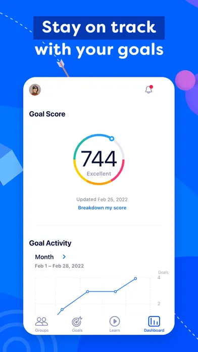 Goalswell-Goal & Habit Tracker स्क्रीनशॉट