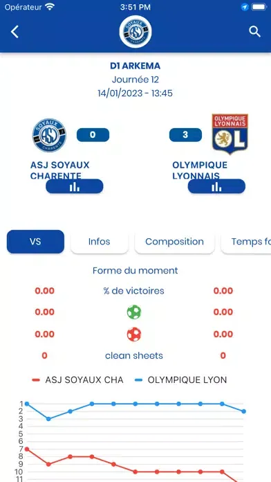 Скриншоты ASJ Soyaux Charente