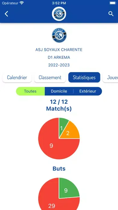 Скриншоты ASJ Soyaux Charente