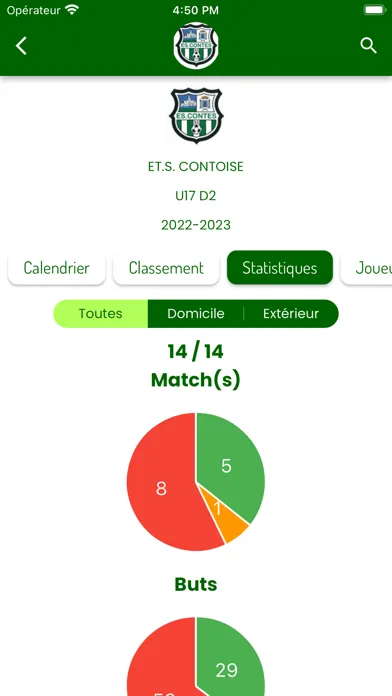 Captures d'écran de ES Contes