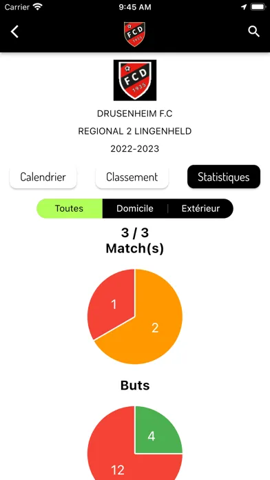 Ảnh chụp màn hình của FC Drusenheim