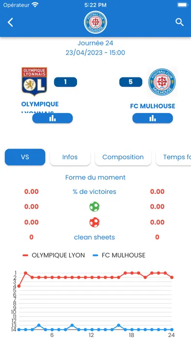 Zrzuty ekranu FC Mulhouse