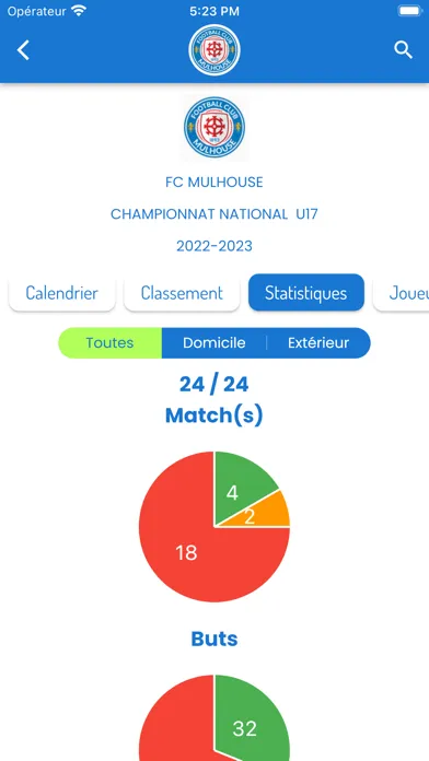Zrzuty ekranu FC Mulhouse