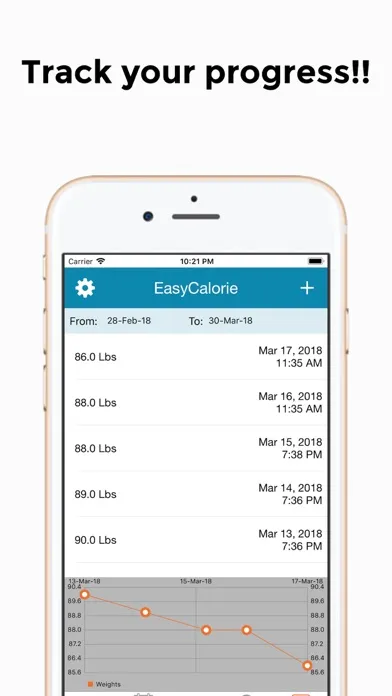 Captures d'écran de Easy Calorie - Calorie Tracker