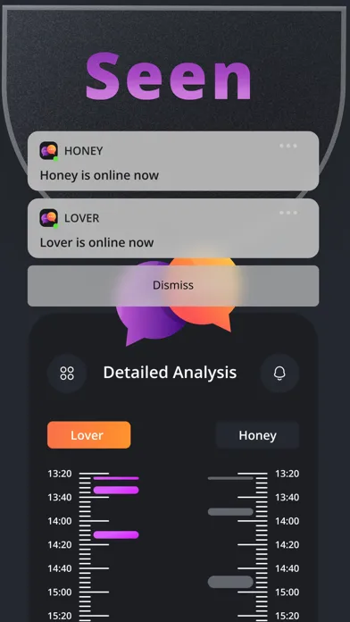 WpTrack | Online Seen Tracker 스크린샷