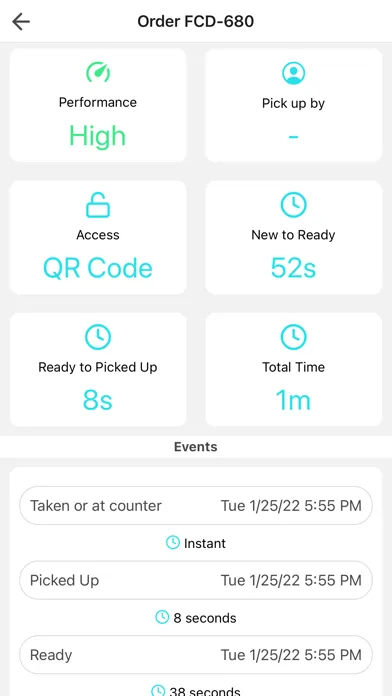 Tangkapan layar Boxie Admin