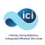 ICI