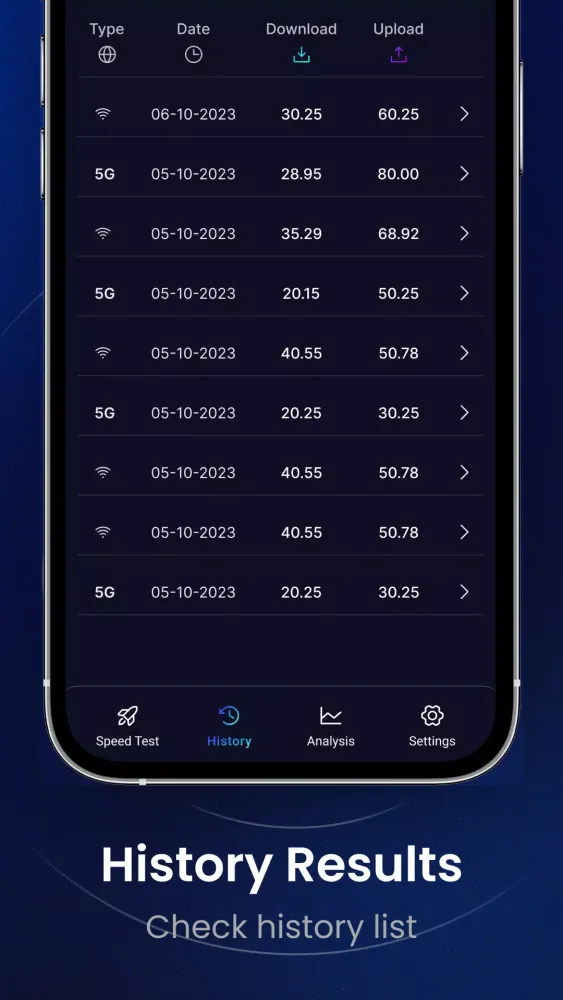Speed Test स्क्रीनशॉट