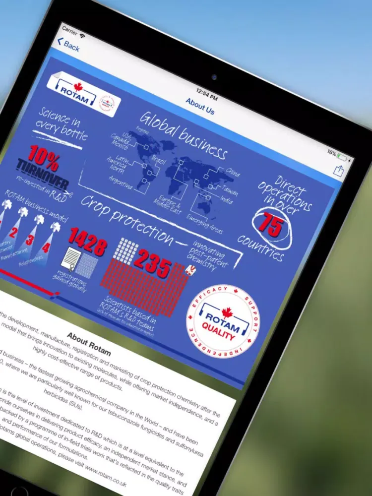 Tangkapan layar ROTAM IRELAND iPad 