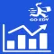 Go Edy Partners