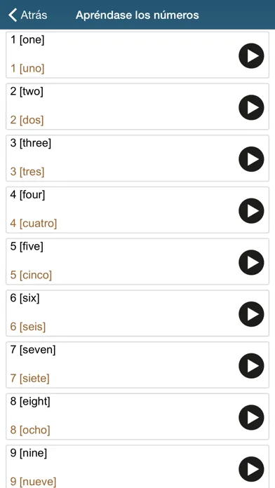 Captures d'écran de Learn English US 50 languages