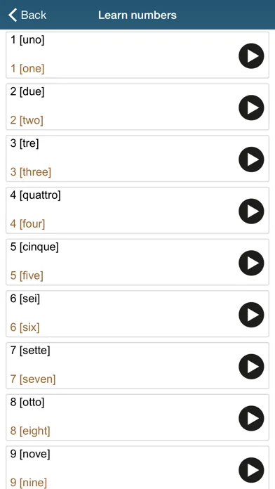 Learn Italian – 50 languages应用截图