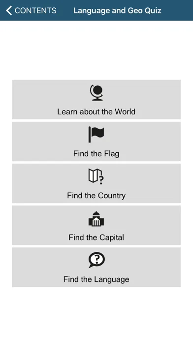 ภาพหน้าจอของ Learn English – 50 languages