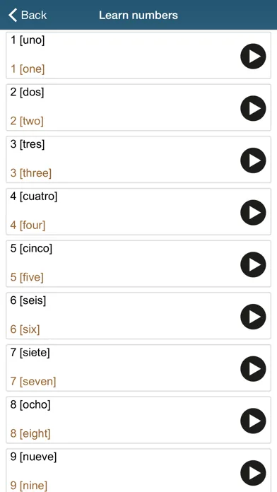 Скриншоты Learn Spanish – 50 languages