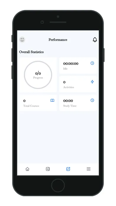 GOFAMINT NA Seminary Screenshots