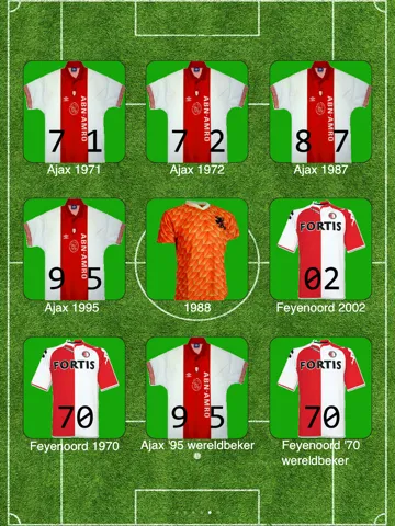 Screenshot di Soccer Quotes+ iPad 
