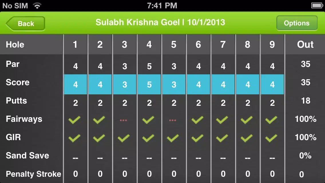 GOGI Tee to Green Pro Screenshots