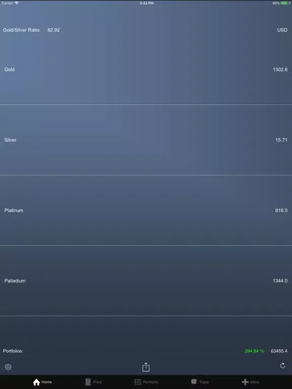Capturas de pantalla de The Gold Price Calculator iPad 