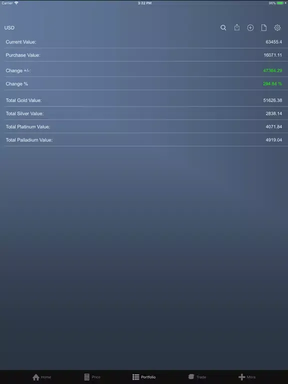 Capturas de pantalla de The Gold Price Calculator iPad 