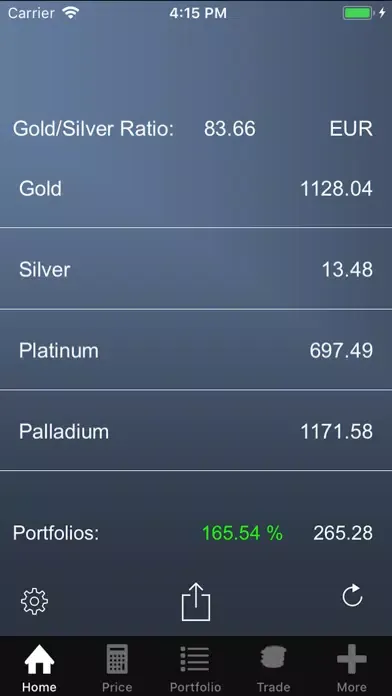 Capturas de pantalla de The Gold Price Calculator