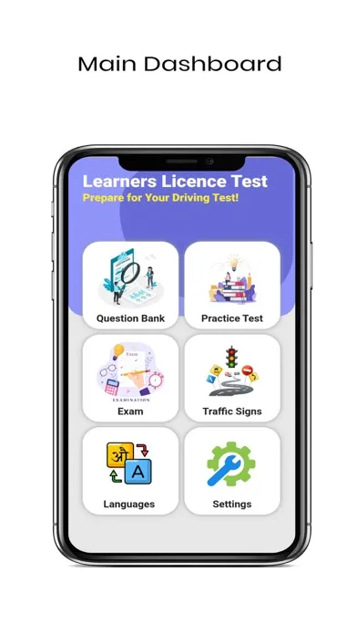 Скриншоты Learners Driving Licence Test