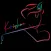 Name Art -Focus n Filter.s Art