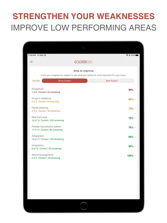 Zrzuty ekranu CNM Practice Test iPad 