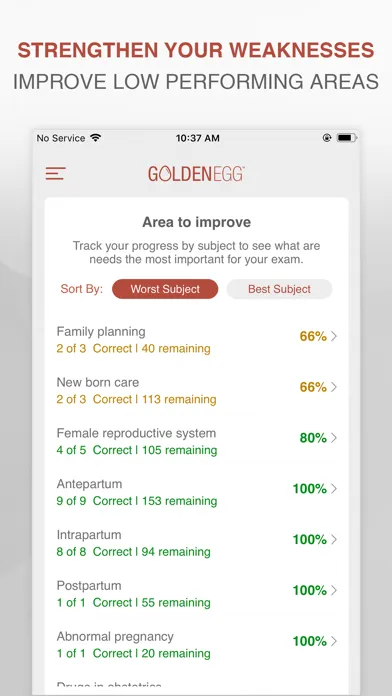 Zrzuty ekranu CNM Practice Test