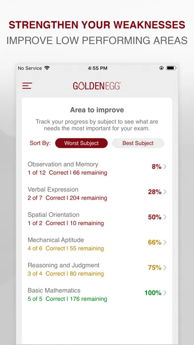 Firefighter Practice Test Prep Screenshots