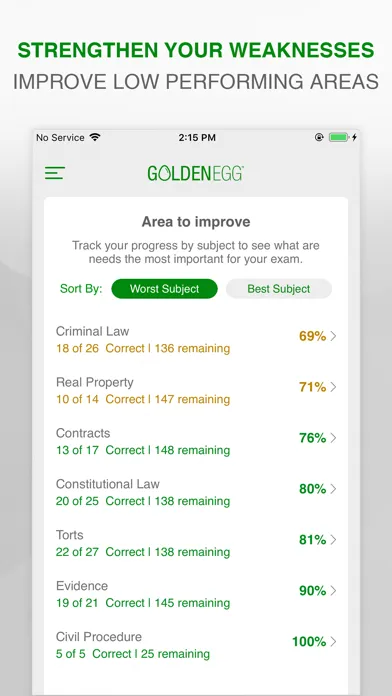 MBE Practice Test Prep Screenshots