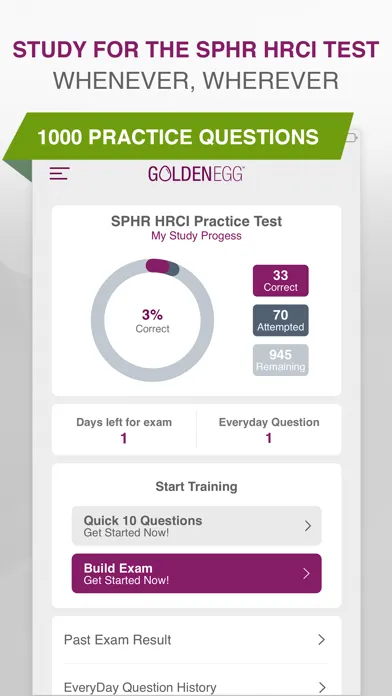 Captures d'écran de SPHR HRCI Practice Test