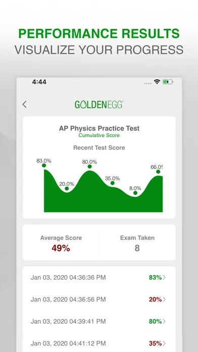 Captures d'écran de AP Physics Practice Test Prep
