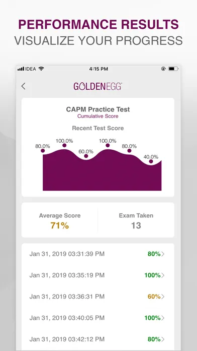 CAPM Practice Test Pro应用截图